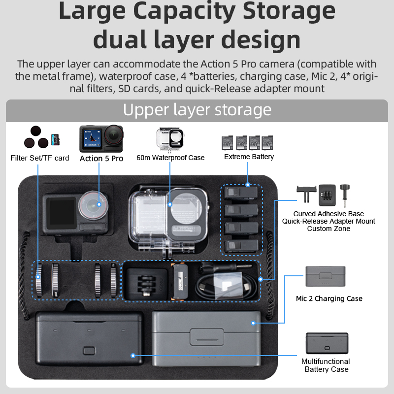 STARTRC 2 Layers Portable Trav - огляд і ціна Drone Camera Case